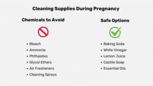 When Cleaning What Should You Avoid Using